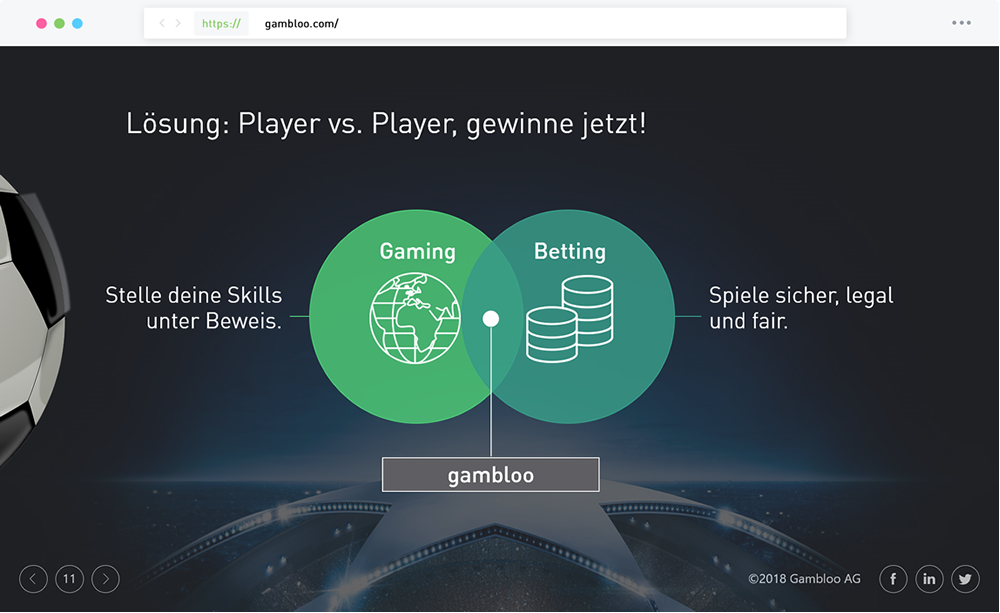 Gambloo - Wette auf dich!